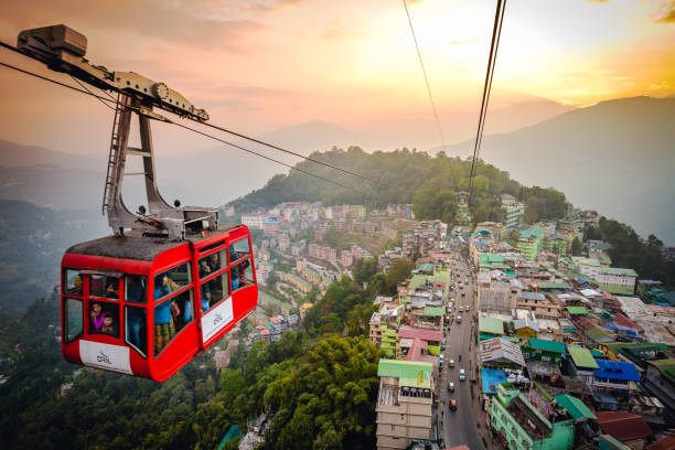 Gangtok Lachen Lachung Yumthang Pelling Darjeeling